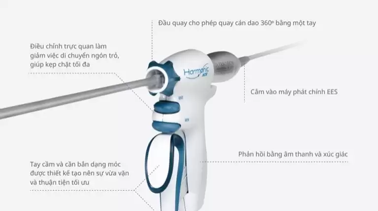 Tại sao chị em nên lựa chọn nâng ngực bằng công nghệ dao siêu âm Harmonic